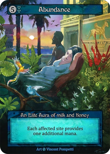 Abundance — Beta Standard